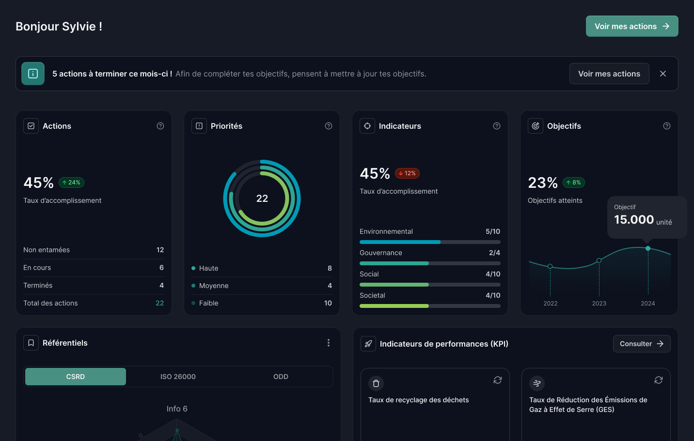 Dark mode Ekorse